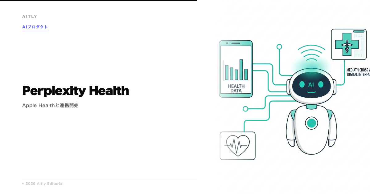 Perplexity Health Apple Health