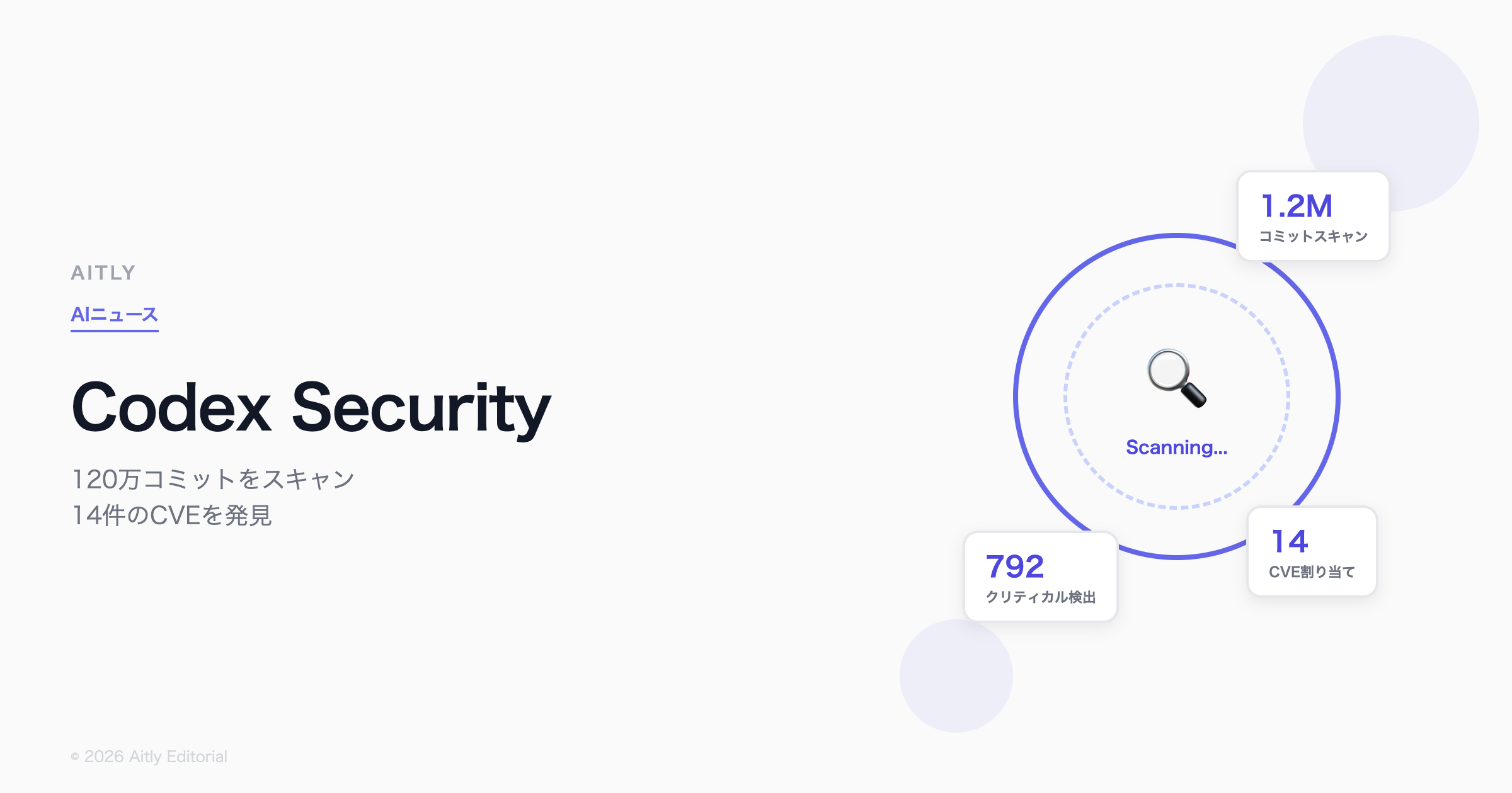 Codex Security - 120万コミットスキャン
