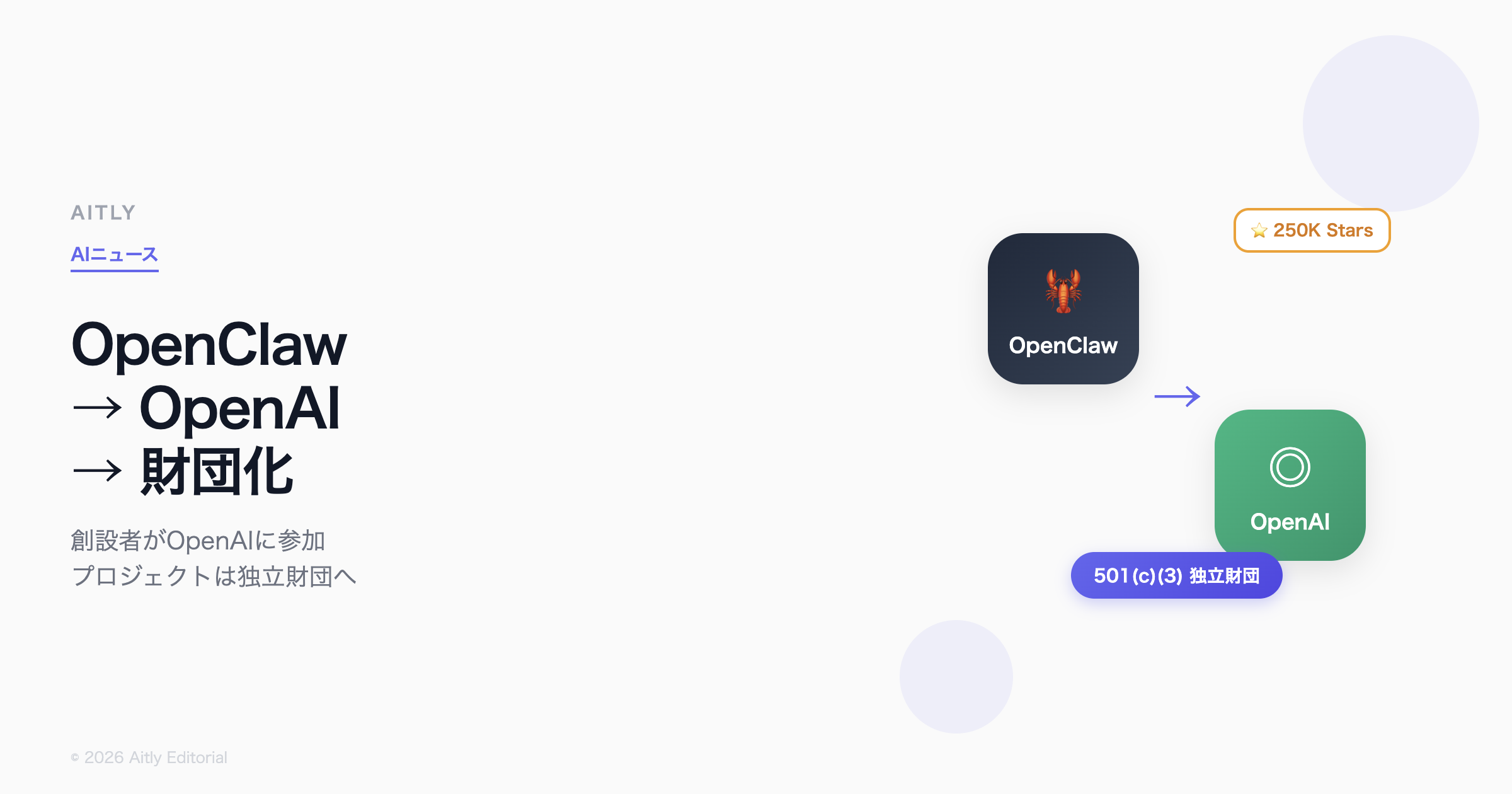 OpenClaw創設者OpenAI参加・財団化
